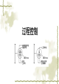 3.7-1管道仪表流程图的设计