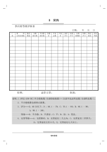 供应商等级评核表