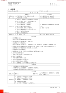 保利地产.广东深圳物业公司岗位职责