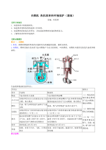 内燃机热机效率和环境保护提高知识讲解沪科版初中物理初三上册