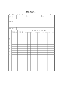 供应商管理-材料厂商资料卡