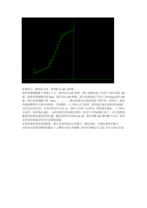 标定及直线插补