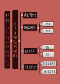 人教版高中历史必修一 第7课 英国君主立宪制的建立课件 新人教版必修1