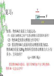 高中物理必修一静摩擦力19(教师必备)