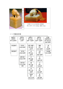 中国古玉器图册