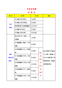 打字复印收费标准1