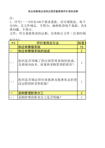 供应商管理及采购过程质量管理评价准则讲解