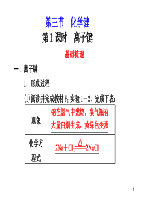 [名校联盟]吉林省集安市第一中学高一化学《第1课时 离子键》课件(人教版必修2)