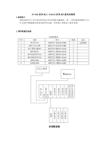 西门子S7-300通过DP总线与DCS通讯学习