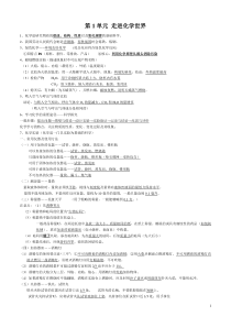 九年级化学总复习单元知识点总汇1