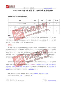 2015-2018.一建《水利水电》各章节真题分值分布