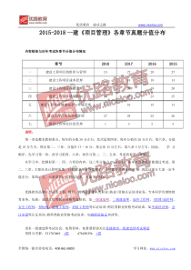 2015-2018.一建《项目管理》各章节真题分值分布