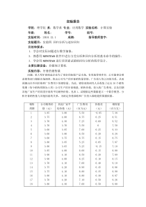 牙膏销售量