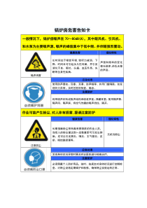 锅炉房危害告知卡