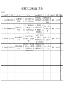 村级环保巡查记录表