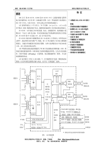 61580中文手册_DDC_BU-61585