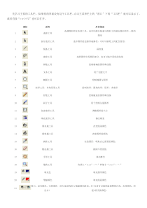 FLASH工具栏各工具作用说明