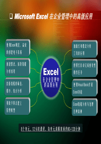 Excel在企业管理中的高级应用