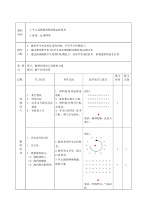 足球脚内侧运球教案