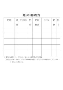 突发公共卫生事件报告登记本