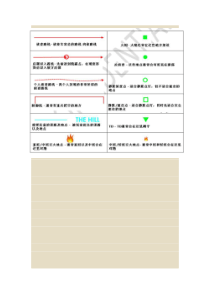 坦克世界地图攻略