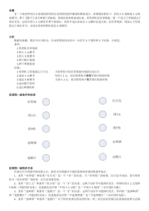 测试用例设计―自动售货机因果图分析