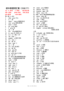 初中英语单词表(2182个)