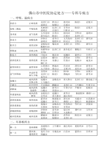 中医院协定处方之专科专病方