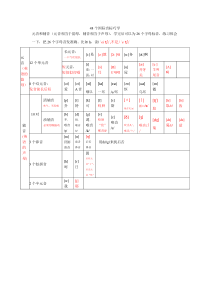 48个国际音标巧学