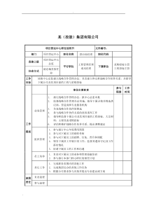 供应商经理岗位说明书