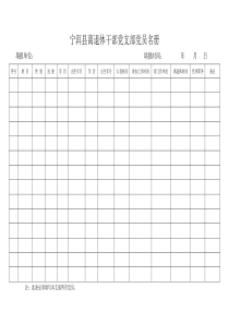 宁洱县离退休干部党支部党员名册表