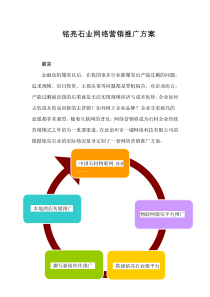 铭亮石业网络营销推广方案(第一版)