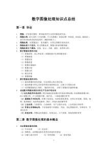 29数字图像处理知识点总结