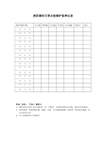 消防器材日常检修维护保养记录