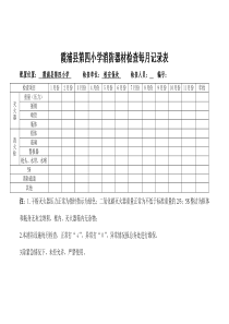 消防器材检查每月记录表