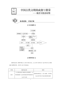 【优化方案】2016届通史版大一轮复习教学讲义：专题二-第4课时-魏晋至隋唐时期的政治、经济与思想文