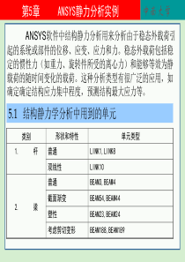 第6章-ANSYS应用实例