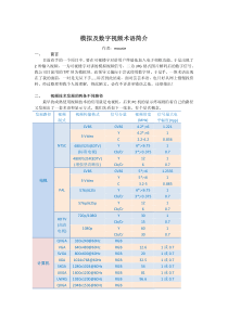 模拟数字视频术语简介