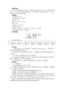 上海旭光_KG3022T打铃器_使用说明