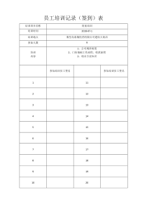 员工培训记录签到表(模板)