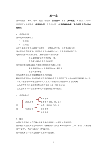 金融学(货币银行学)复习资料