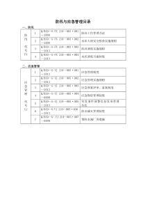 009防汛与应急管理制度汇编文档