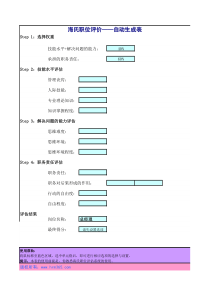 【工具】海氏职位评价自动生成系统