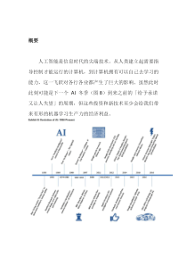 人工智能行业研究报告