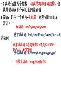 定语从句只用that的几种情况