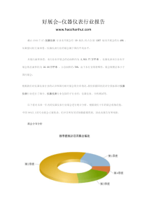 仪器仪表行业报告