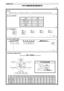 供应商评估系统(1)