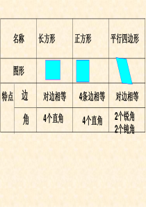 北师大版数学二年级下册《欣赏与设计》PPT课件