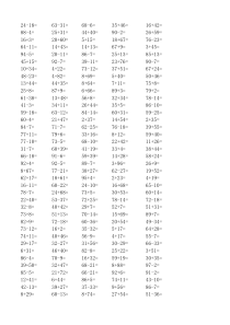 小学数学100以内加减法算术1000题