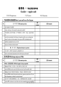 供应商评审表审核表单